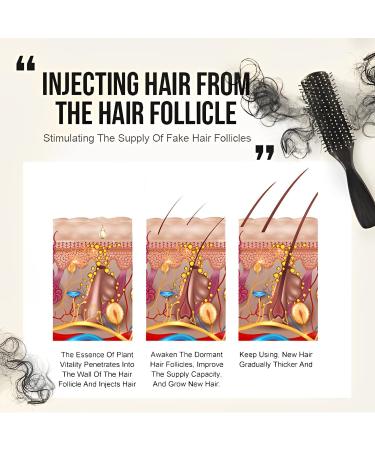 Purc Natural Hair Density Essential Oil - 1.18 Fl Oz - Reduce Dry Hair Care Treatment for Women and Men - Buy Online on GoSupps.com