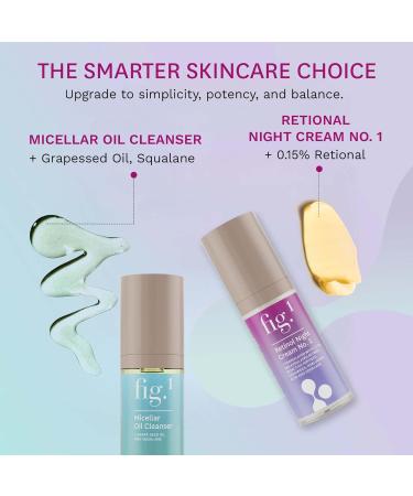 Fig.1 Evening Essentials Skincare Duo Micellar Oil Cleanser & Retinol Night Cream Gentle Makeup Remover Cleansing Oil & Anti Aging Night Cream Deeply Cleanse & Visibly Reduce Wrinkles 2x30ml Minis - Buy Online on GoSupps.com