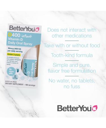 BetterYou Vitamin D 400 IU Infant Oral Spray | Pill-Free D3 Supplement for Kids Under 3 | Gentle UK-Made Formula | 3-Month Supply - Buy Online on GoSupps.com