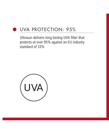 Ultrasun Face Anti-Pigmentation Tinted SPF 50+ 50ml - Sunscreen & Day Care for Sensitive Skin - Buy Online on GoSupps.com