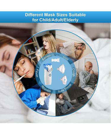 Portable Mini Nebulizer Machine for Adults & Kids | Self-Cleaning Handheld Mesh Nebulizer - Ideal for Travel & Home Use | White - Buy Online on GoSupps.com
