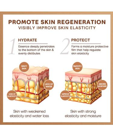 2 in 1 Coconut Coffee Cleansing Stick - Cellulite Cleansing Stick - Say Goodbye to Dimpled Skin - Buy Online on GoSupps.com