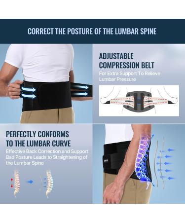 Fit Geno Lower Back Brace - Adjustable Support for Women & Men | Pain Relief & Comfort for Sciatica & Lumbar Support - Buy Online on GoSupps.com