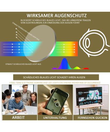 Cojwis 2 Pack Reading Glasses - Blue Light Blocking Feather Hinge Anti-Dizzy Glasses for Men & Women (0.50x Black) - Buy Online on GoSupps.com