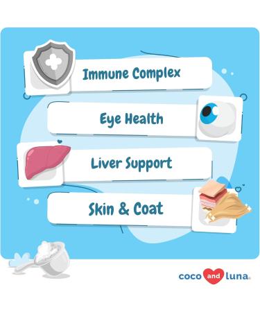Lysine + Multivitamin for Cats - Immune Support Skin and Coat Health Eye Support - with EPA and DHA Taurine and Spirulina - Buy Online on GoSupps.com