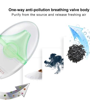 Nasal Irrigator Professional Nasal Irrigator Salt Nasal Inhaler Nose Wash Cleaner Equipment for Adult Children Nose Wash Cleaner - Buy Online on GoSupps.com