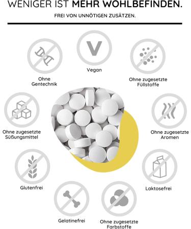 Nature Love Folic Acid Quatrefolic - 180 Tablets (400mcg) | Vegan High Dose Lab Tested - Support for Pregnancy & Conception - Made in Germany - Buy Online on GoSupps.com