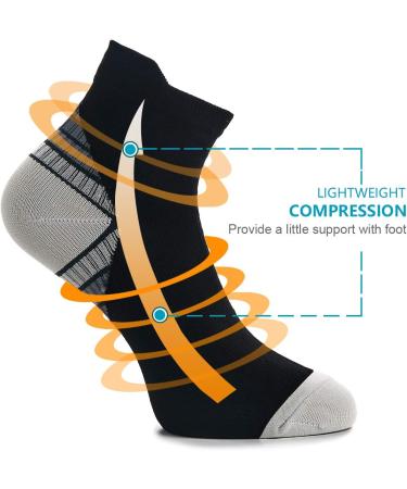 Buy 5 Pairs of Lightweight Compression Socks for Men & Women - Sports & Running Socks - M nner Gray Function Socks - Buy Online on GoSupps.com