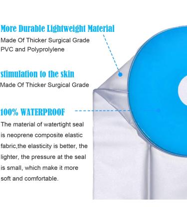 Waterproof Full Leg Cast Cover for Shower - Adult Shower Protector for Bathing & Hot-tub - Watertight Seal for Wound Protection - Buy Online on GoSupps.com