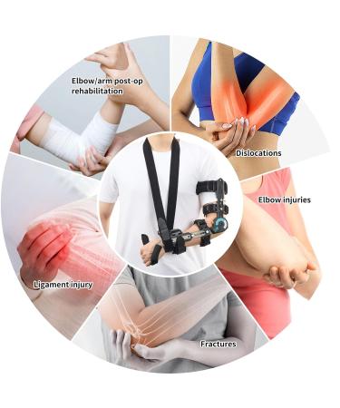 Hinged ROM Elbow Brace with Hand Grip | Post-Op Support & Sling Stabilizer for Arm Injury Recovery | Fracture Rehabilitation - Left Arm - Buy Online on GoSupps.com
