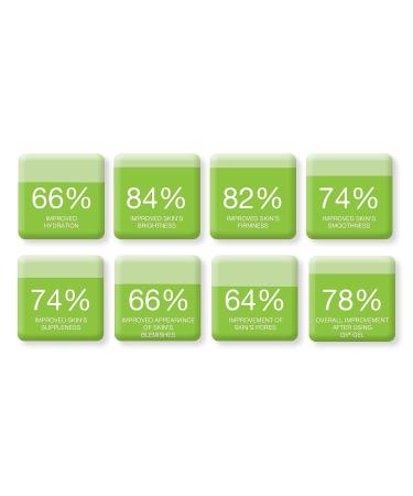 G5 Organic Silicon Hydrating Balm - Set of 4 (3.38FlOz each) - Buy Online on GoSupps.com