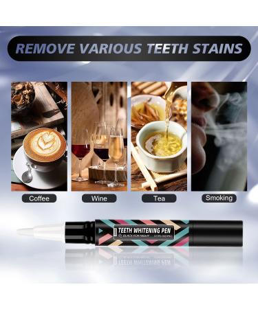 Teeth Whitening Pen Gel Kit - Enamel Safe, No Sensitivity Formula for Up to 5 Shades Whiter Teeth in 2 Weeks! Easy & Effective Teeth Whitener for Home or Travel - Buy Online on GoSupps.com