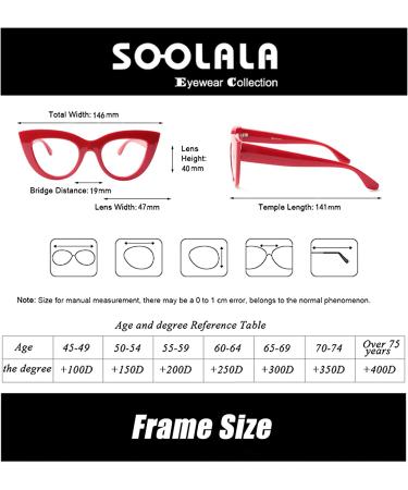 Soolala Women's Cat Eye Reading Glasses - 4 Pairs Mixed Colors - 1.75x Magnification - Buy Online on GoSupps.com