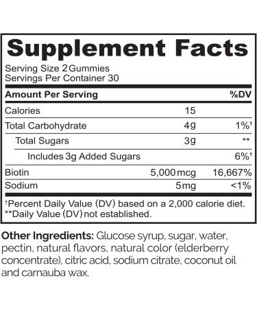 NATURELO Biotin Gummies - Supports Healthy Hair Skin & Nails - High Potency 2500 mcg - Non GMO Gluten Free - 60 Gummies 60 Count (Pack of 1) - Buy Online on GoSupps.com