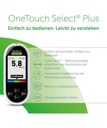 OneTouch Select Plus Blood Glucose Meter I Set for blood glucose control with 1 blood glucose meter + 10 test strips + 1 lancing device + 10 lancets in a case (including batteries) - Buy Online on GoSupps.com