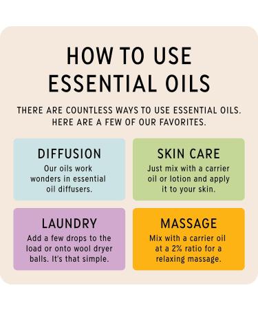 Lemon Eucalyptus Essential Oil - 100% Pure & Natural Aromatherapy Oil Premium Grade 10ml for Diffuser Spa & Massage - Buy Online on GoSupps.com