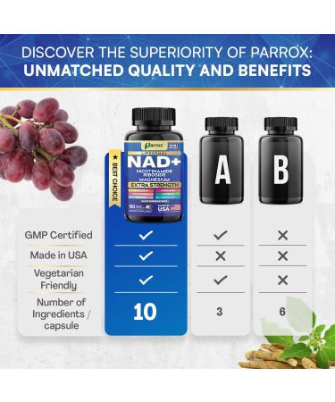 NAD+ Supplement with Liposomal NAD+ Nicotinamide Riboside Magnesium Vitamin B3 & B12 Resveratrol Turmeric Ashwagandha Lion s Mane 10-in-1 Extra Strength (2 Pack) 60 Count (Pack of 2) - Buy Online on GoSupps.com
