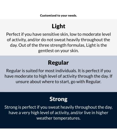 Buy Lavender Natural Deodorant Stick - Vitamin E Infused Toxic-Free High Performance - Strong Ultimate Power (1pc) | Eco-Friendly eCommerce - Buy Online on GoSupps.com