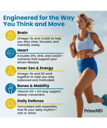 4-in-1 Fish Oil Omega 3 Fatty Supplements (2100mg) - Omega 3 Fish Oil with Vitamins D3 K2 and CoQ10 - Lemon Flavored (120 softgels) 120 Count (Pack of 1) - Buy Online on GoSupps.com