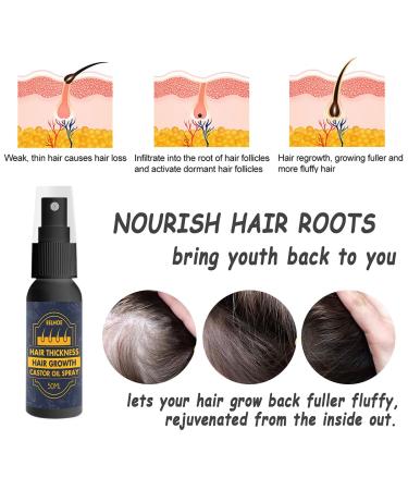 Best Hair Growth Spray & Serum | Anti-Hair Loss Treatment for Thicker Faster Hair Growth - Shop Now! - Buy Online on GoSupps.com