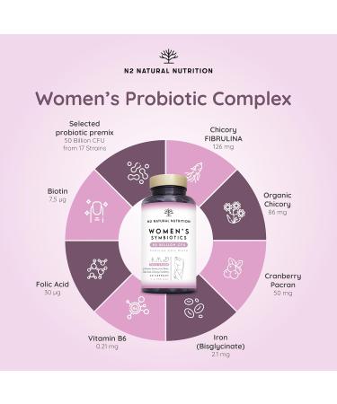  N2 Natural Nutrition Probiotics for Women 300 billion CFU/g* 17 multi-strains for intestinal vaginal urinary and skin health. 60 capsules N2 Natural Nutrition - Buy Online on GoSupps.com