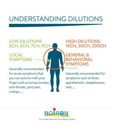 Boiron Pulsatilla 30CH 80 Pellets homeopathic medicine 3 count - Buy Online on GoSupps.com