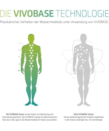 VIVOBASE Mobile - Reliable Electrosmog & Radiation Prevention | 1.5m Range - Blue - International Shipping Available - Buy Online on GoSupps.com
