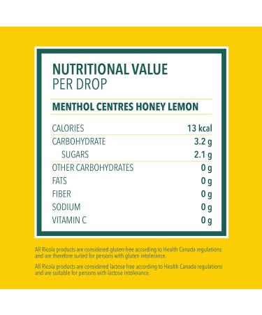Ricola Menthol Centres Cough Drops - Buy Online on GoSupps.com