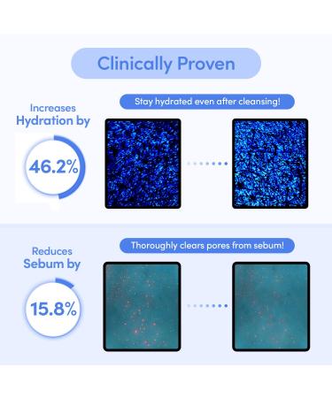 Buy pH Balanced Daily Glow Gel Cleanser 7.1 fl oz - Moisturizing Gentle Korean Skincare | EWG Green - Buy Online on GoSupps.com