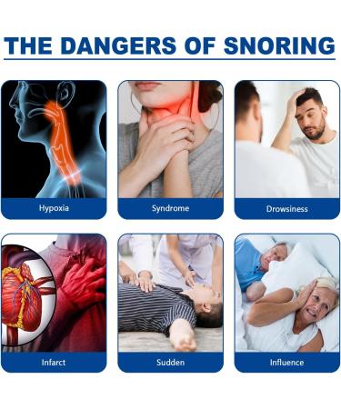 Mouth Tape for Sleeping - 120 PCS Medical-Grade Sleep-Closing Stickers for Nasal Breathing, Snoring, Dry Mouth - Orthodontic Aid - Buy Online on GoSupps.com