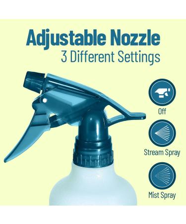 12oz Colored Squirt Bottles - Refillable Stream and Mister Spray Bottle for Cleaning, Gardening, Grooming - Hair Salon - COLORS MAY VARY - Buy Online on GoSupps.com