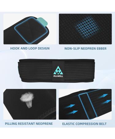 ALLWELL Sacroiliac SI Belt for Sciatica Relief | 3-in-1 Back Brace for Men & Women - Lower Back & Hip Pain Support - Buy Online on GoSupps.com