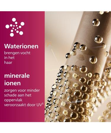 Philips Consumer Philips ThermoShield Advanced technology series 7000 hairdryer drying and styling with ease mineral ions with nozzle and diffuser 1800 W model BHD71310 - Buy Online on GoSupps.com