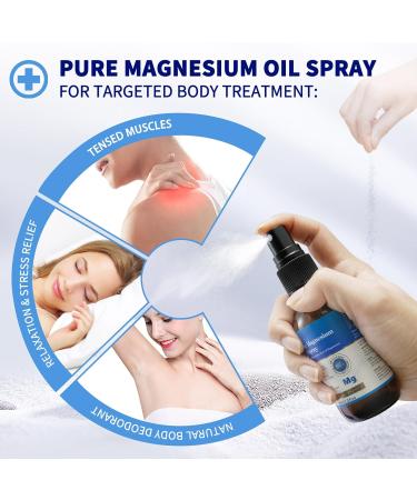 Magnesium Spray Magnesium Oil for Feet and Sleep Pure Magnesium Oil Spray 100% Pure and Organic Glass Bottle Travel Size 2 Fl oz 2.02 Fl Oz (Pack of 1) - Buy Online on GoSupps.com