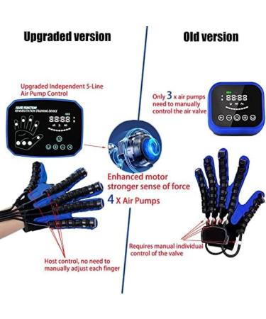 Finger Rehabilitation Stroke Both Hand Training Rehabilitation Robot Gloves Stroke Hemiplegia Hand Splint Finger Orthosis for Relieve Wrist & Thumb Pain Blue XL Size bonny369 Blue XL size - Buy Online on GoSupps.com
