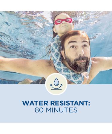 Coppertone Pure and Simple Zinc Oxide Mineral Sunscreen Spray + Stick SPF 50 Combo Pack - Buy Online on GoSupps.com