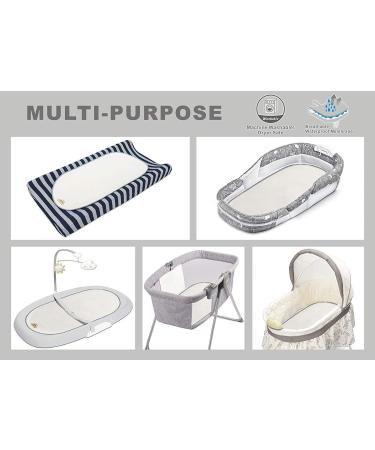 BlueSnail Soft Waterproof Changing Mat Liner 3 Count - Bassinet Pad 14x26.5 - White - Buy Online on GoSupps.com