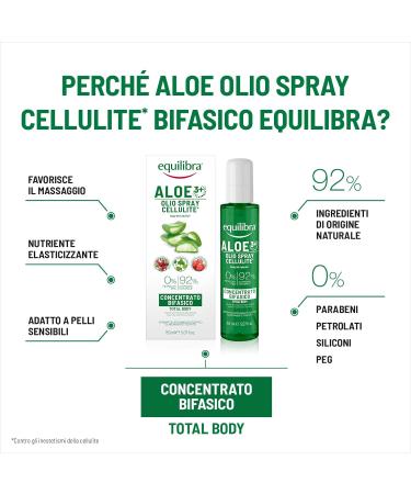 Equilibra cellulite body oil* Twophase concentrate 150 ml with Aloe Vera Equilibra plant active from microalga horse chestnut extract lentil oil grape seed oil and ivy - Buy Online on GoSupps.com