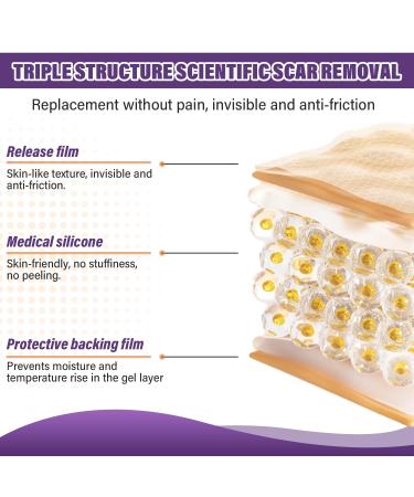Silicone Scar Sheets & Tape | Effective Scar Removal for Surgical & Keloid Scars - 1.6 x 59 Roll (1.5M) - Fast International Shipping - Buy Online on GoSupps.com