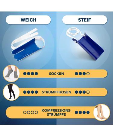 Stocking Puller for Seniors & Physically Handicapped - Easy Sock Aid Tool - International Shipping Available - Buy Online on GoSupps.com