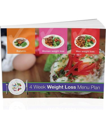Portion Control Plates for Weight Loss - 4 Piece Kit for Women and Men | Melamine Plate, Measuring Bowl, 4 Week Menu, Free Cookbook - Buy Online on GoSupps.com