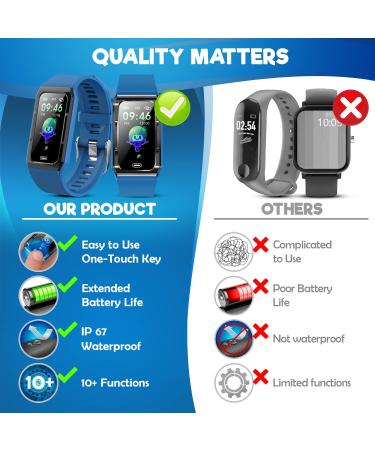 Inspiratek Kids Fitness Tracker for Girls and Boys Age 5-16 (4 Color)- Waterproof Fitness Watch for Kids with Heart Rate Monitor  Sleep Monitor  Calorie Counter and More - Kids Activity Tracker Blue - Buy Online on GoSupps.com