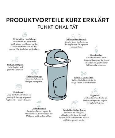 Kindsgut Windeleimer Wal Aquamarin | Odor-Tight Eco-Friendly Diaper Pail with Refill Film & Easy Cleaning - Perfect Whale Design for International Shipping - Buy Online on GoSupps.com