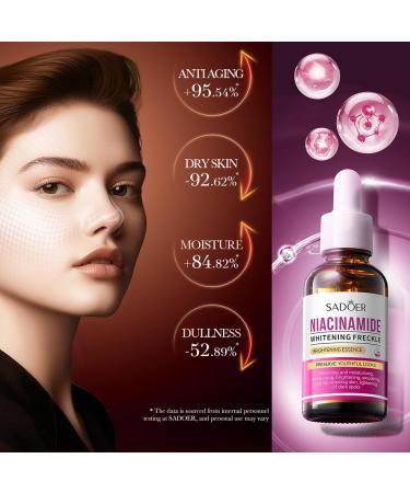 Niacinamide Serum - Brightening Pore Reducer Oil Control Reduce Dark Spots - Hydrates & Repairs Hyaluronic Acid Skin Day & Night Serum Face Moisturizer Face Care - 30ML - Buy Online on GoSupps.com
