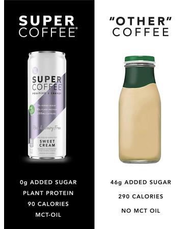 Kitu Super Coffee Iced Keto Coffee Variety Pack - 0g Sugar, 10g Protein, 70 Calories - 12 Pack 11 Fl Oz | Lactose, Soy, Gluten Free - Plant Protein Coffee Drinks - Buy Online on GoSupps.com