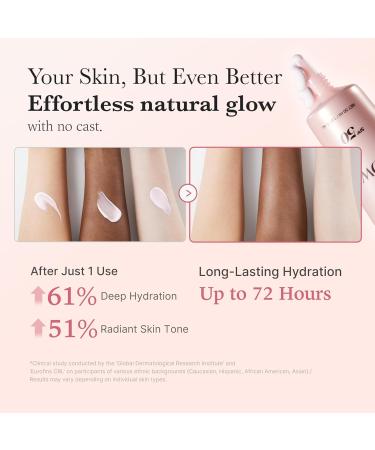 medicube No Cast Just Glow Collagen Sunscreen | SPF 50 Broad Spectrum Face Sunscreen | Lightweight Non-Sticky Hydrating Formula | Peptide Cica for Soothing & Glow | Korean Skincare - Buy Online on GoSupps.com