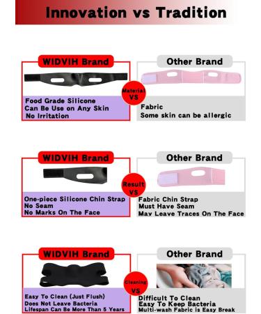 Anti Snoring Silicone Chin Strap - Adjustable Sleep Aid for Men & Women | Better Sleep Reduced Snoring (Pink - Buy Online on GoSupps.com