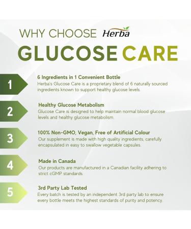 Herba Blood Sugar Control Supplement - 120 Capsules | Blood Sugar Support with Bitter Melon Extract Banaba Leaf Chromium GTF Cinnamon Alpha Lipoic Acid and Fenugreek | Helps Promote and Maintain Normal Healthy Glucose Level | Glucose Care - Buy Online on GoSupps.com