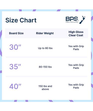 BPS New Zealand 'Gator' Skimboards | Wooden Skim Board for Kids and Adults | Colored EVA Grip Pad | High Gloss Clear Coat | 3 Sizes Available | Green 40 Inch - Buy Online on GoSupps.com