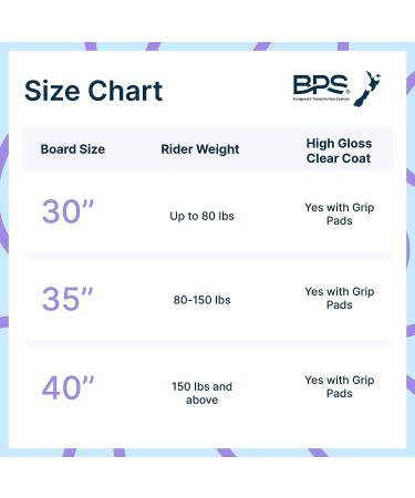 BPS New Zealand 'Shaka' Skimboard - Colored EVA Grip Pad - High Gloss Clear Coat - Wooden Skim Board for Kids & Adults - 3 Sizes | Green 30 Inch - Buy Online on GoSupps.com